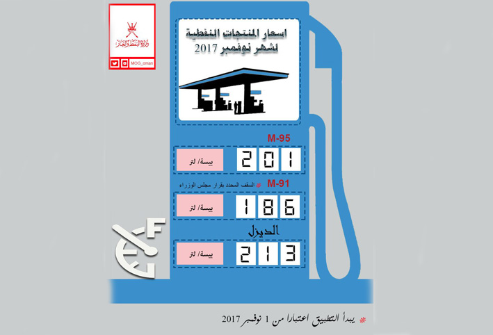 قطر ترفع أسعار الوقود تماشياً مع الأسعار العالمية